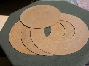 Untypische Formen der Holzwerkstoffplatten
